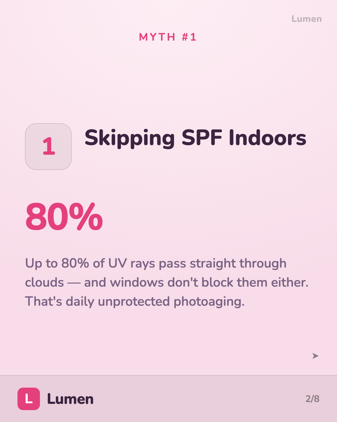Lumen — slide 2